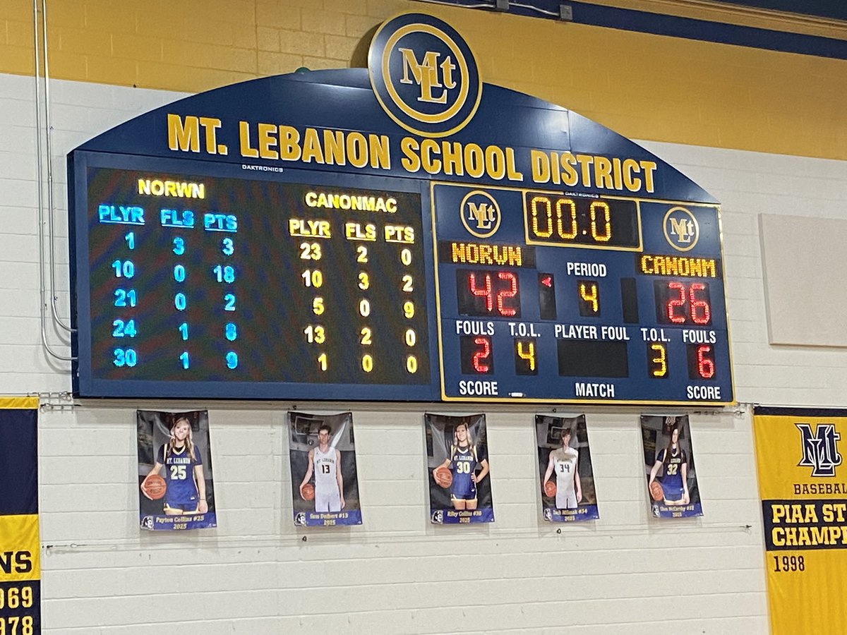 Norwin Girls Basketball (@norwin_gbb) on Twitter photo 