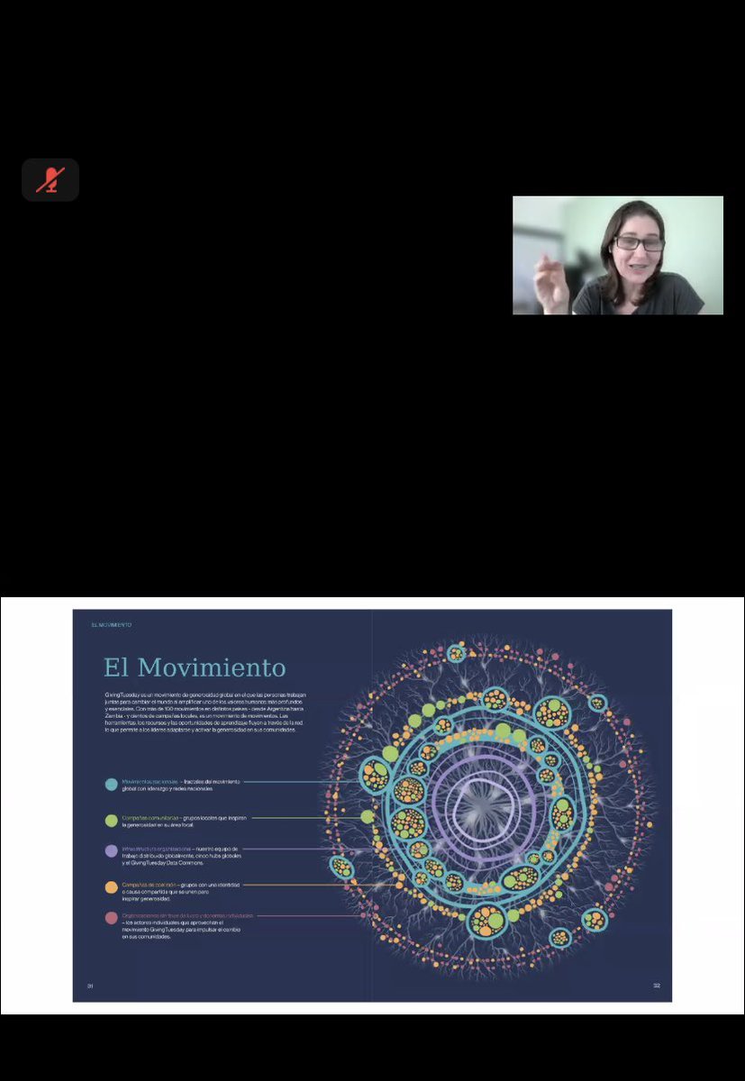 Un día para dar en Mexico 🇲🇽

La agenda: 
- reflexiones sobre el plan estrategico de #GivingTuesday  2025-2027 🎯
- noticias sobre el liderazgo del movimiento ⭐️
- prioridades y acciones para 2025

<a href="/UnDiaParaDarMX/">#UnDíaParaDar México</a> 
<a href="/GivingTuesday/">GivingTuesday</a> 
<a href="/GivingTueLAC/">GivingTuesday LAC Hub</a>