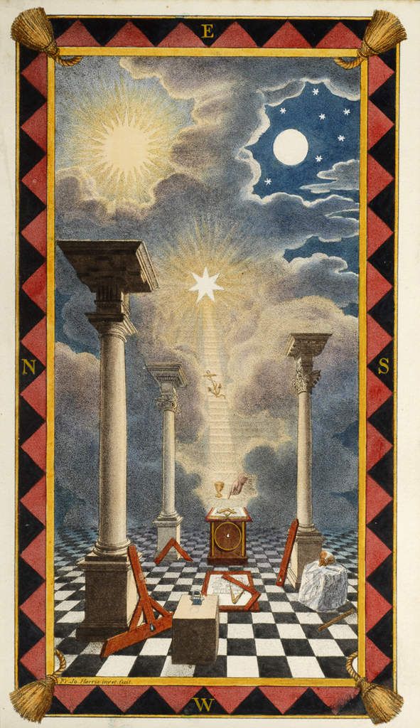 La Masonería comparte el deseo de desarrollo individual, bajo un código moral de vida y apoyo a los necesitados; No es religión ni partido político; prohíbe toda discusión de estos temas para mantener la armonía. Sus pilares fundamentales son amor fraternal, alivio y verdad.