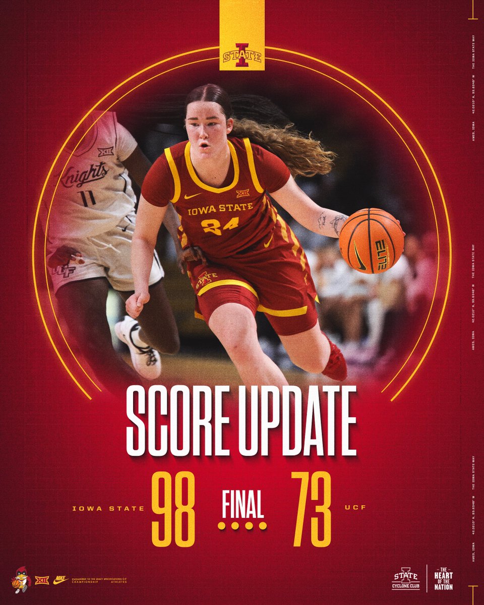 20th Win of the Season!!

🌪️🏀🌪️