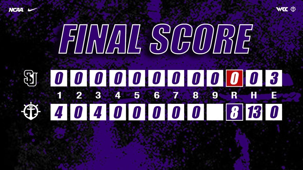 Caleb Connelley (@calebconnelley) on Twitter photo Portland Pilots, Ryan Rembisz throws a complete game perfect game!
<a href="/PortlandBSB/">Portland Pilots Baseball</a>
Ryan Rembisz:
9 IP
12 K’s
0 Walks
0 Hits
90 Pitches
🔥🔥🔥 Portland Pilots, Ryan Rembisz throws a complete game perfect game!
<a href="/PortlandBSB/">Portland Pilots Baseball</a>
Ryan Rembisz:
9 IP
12 K’s
0 Walks
0 Hits
90 Pitches
🔥🔥🔥