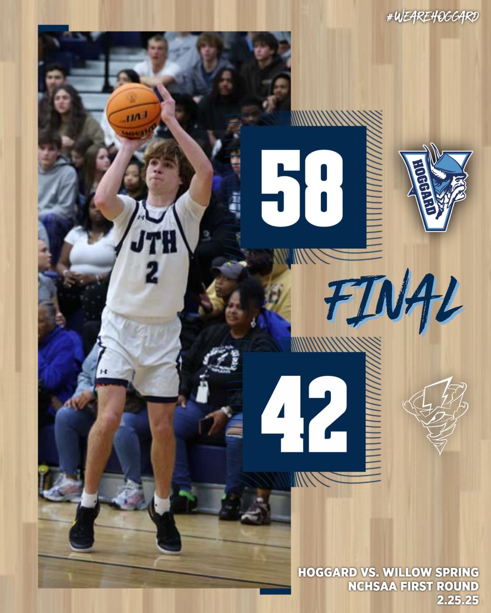 NCHSAA 4A Playoff Win!!! We are now 22-5.

Desyn Durand 12
Hunter McGrath 11
Lawson Brown 11
Will Seward 10

Back in action in Round 2 on Friday night at Lumberton!