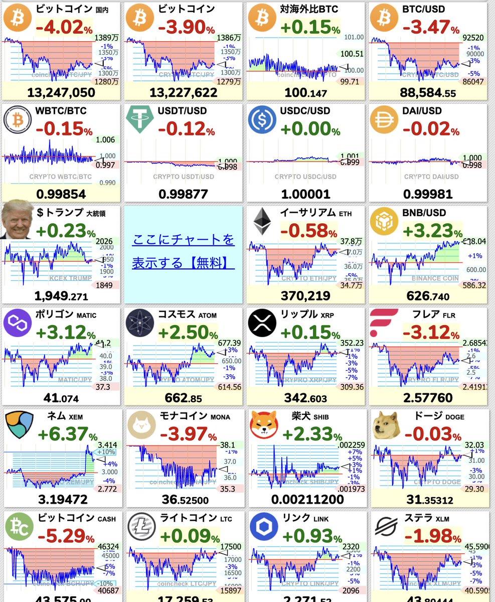 株式会社トリロジー tweet media