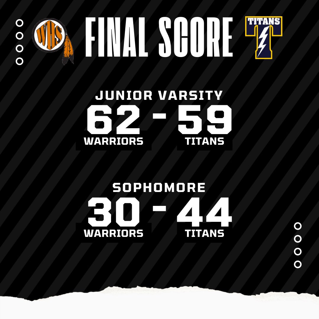 Amazing team 🏀 and great start to the final week of the regular season!