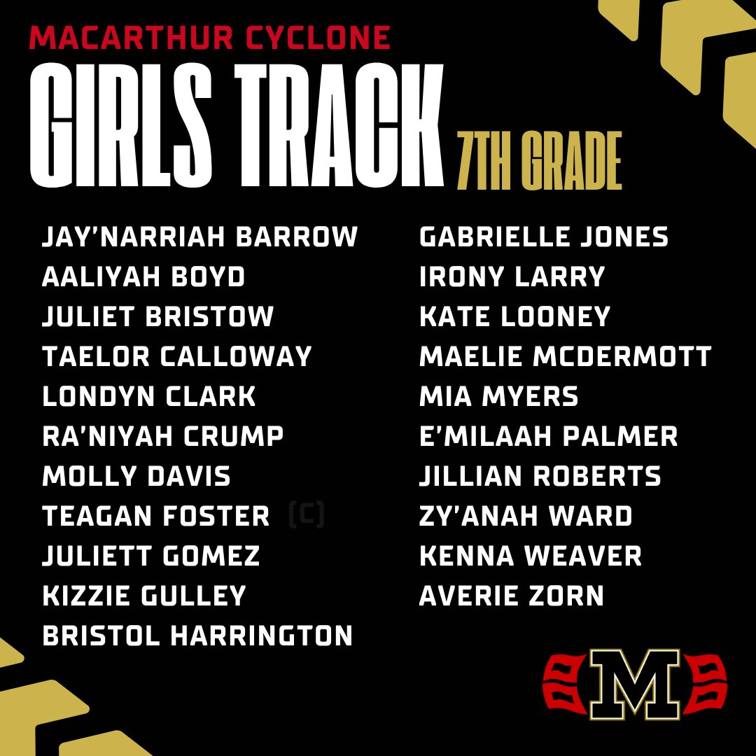 Douglas MacArthur (@otrcyclones) on Twitter photo 