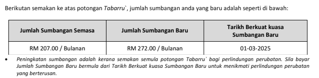 Medical Card PRUBSN.

Daftar masa umur 21, RM170
Naik sikit sikit jadi RM207.
Bulan tiga ni start jadi RM272. 

Dah bayar selama 13 tahun, tak pernah guna.
Tibe aku pun terkesan nak kena selamatkan syarikat insuran dan kenaikan harga hospital.

Surrender sijil je la kot 💁🏽‍♂️