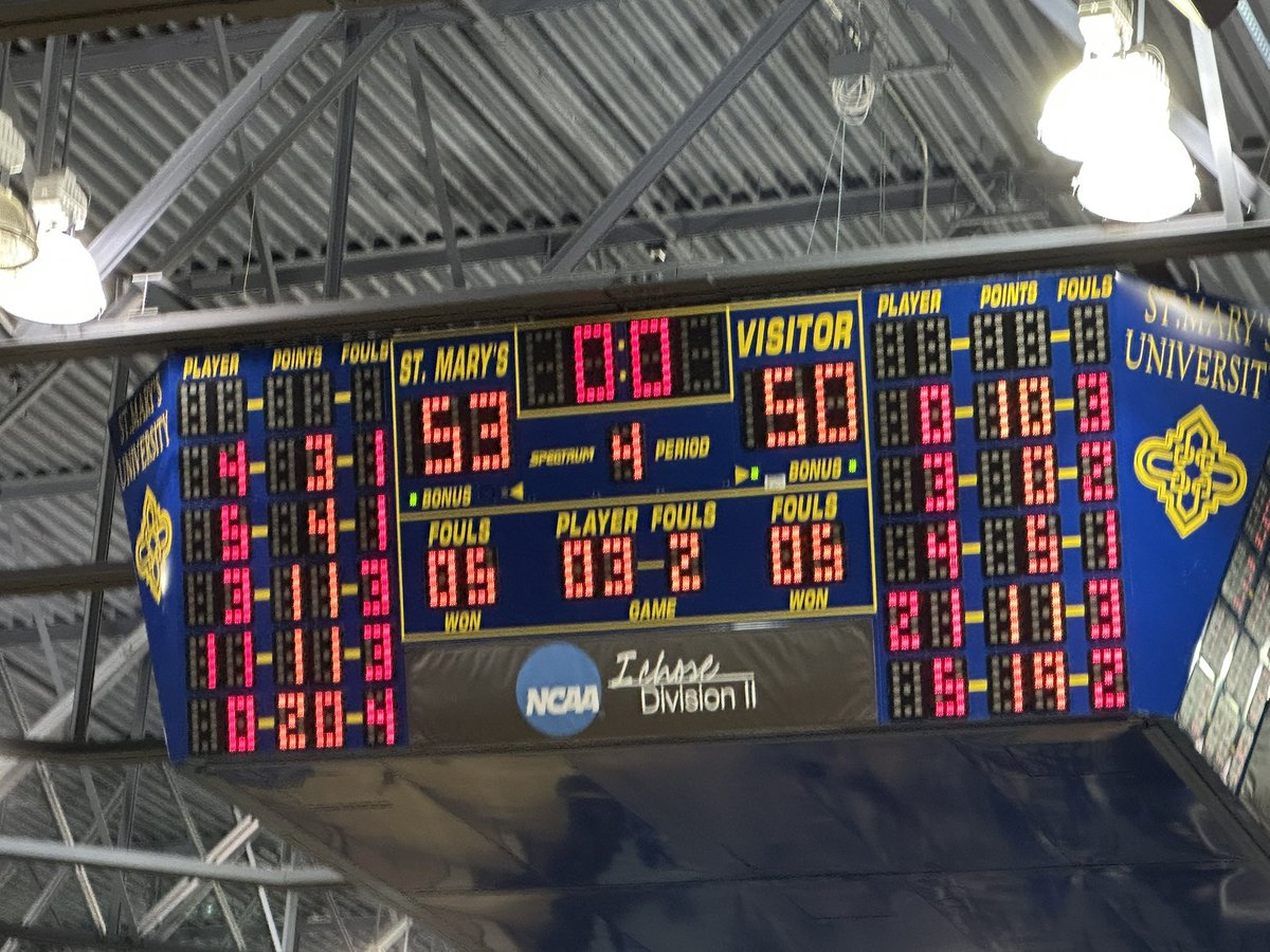 Harlan High School tweet media