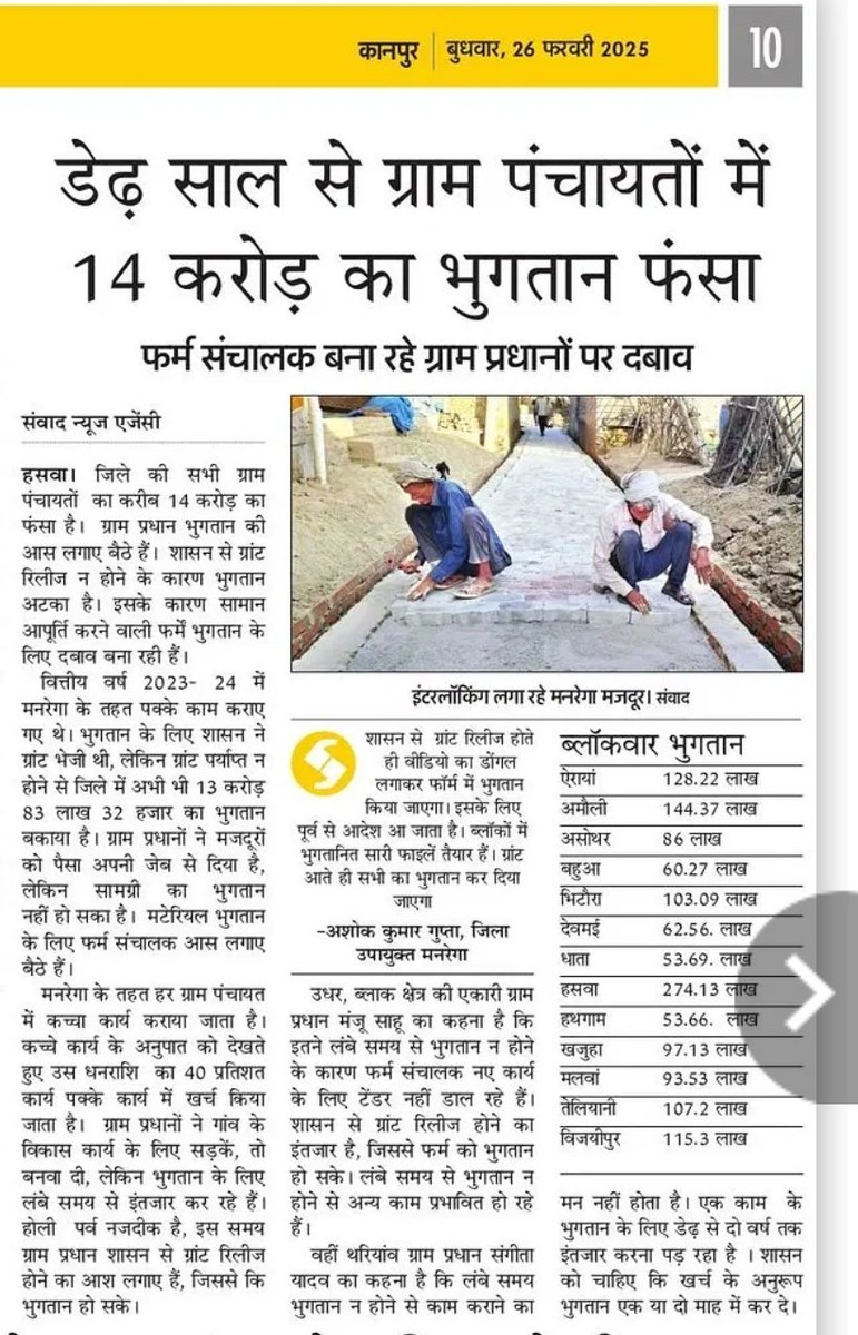 सरकार ध्यान दे 
<a href="/UPVidhansabha/">UP Vidhansabha</a> 
<a href="/myogioffice/">Yogi Adityanath Office</a> 
<a href="/GovernorofUp/">Governor of Uttar Pradesh</a> 
<a href="/dmfatehpur/">DM/DEO FATEHPUR</a>