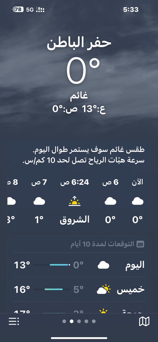 اللهم فى هذا البرد القارس، نستودعك كل من لا مأوى له، وكل من لا لباس له، وكل من لا دفء له، وكل من لا معيل له، وكل مبتلى وكل مفقود وكل مريض وكل جريح وكل أسير، اللهم نستودعك كل من يتألم وكل من يسألك الستر والعافية فى الدنيا والآخرة، فاحفظهم بحفظك وارحمهم برحمتك يا أرحم الراحمين.