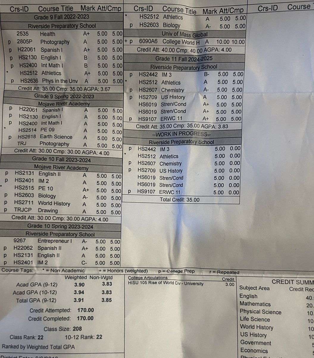 Ta’kai “TK” Gray tweet media