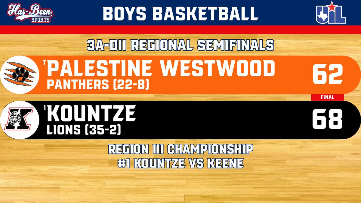 The Kountze Lions will play for the 3A-DII Region III Championship! #txhshoops
