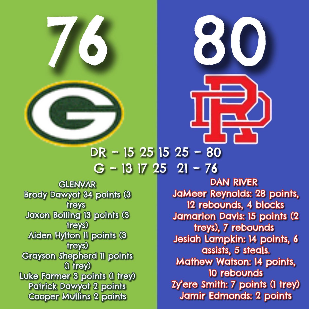 DRHS StatMan LBS tweet media