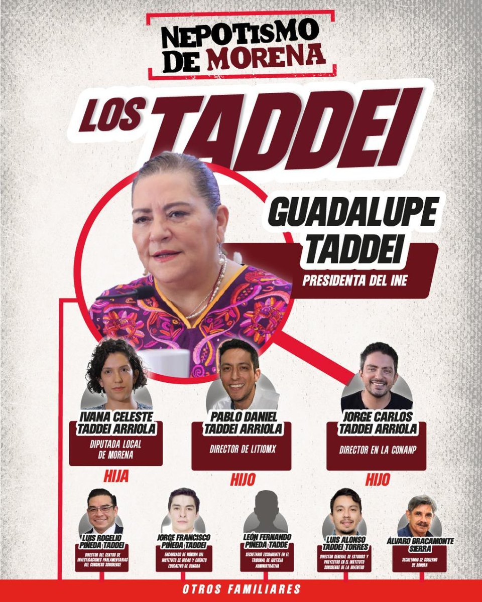No podemos permitir más nepotismo en el gobierno. Morena está llenando puestos clave con sus familiares, minando la credibilidad de nuestras instituciones. 🔒👥 #PacoSenadorDeJalisco