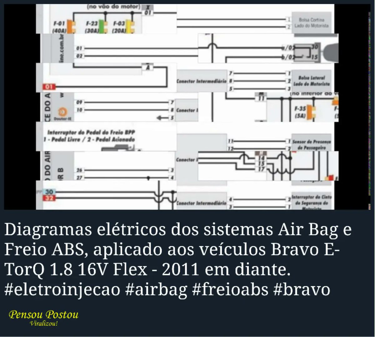 pensoupostou's tweet photo. #eletroinjecao #airbag #freioabs #bravo https://t.co/FiQM3xUOwH