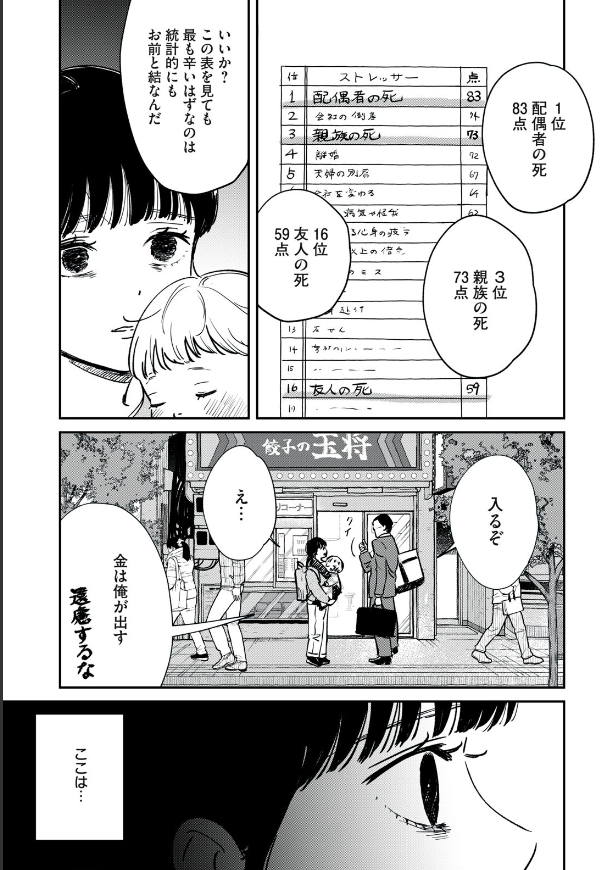 (2/3) 