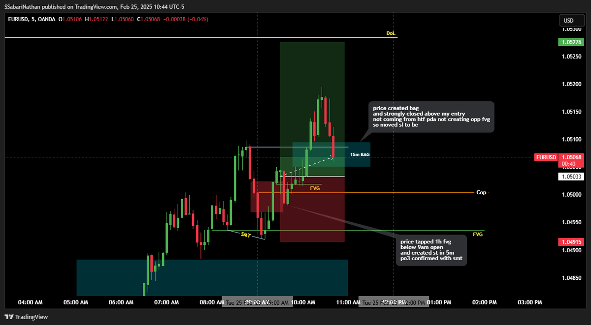 _S_Sabarinathan's tweet photo. 📌EU€$ TRADE BREAKDOWN 
Irl 🔁Erl
D>4h>1H>5m
@arjoio 
@Chadtrader_in @iamdisplacement @TTrades_edu @theMMXMtrader @Ali_Khan_ICT @ict_dinesh @adhi_mmxm @ambeingsatya @sinceuh https://t.co/CiXqKPTw6S