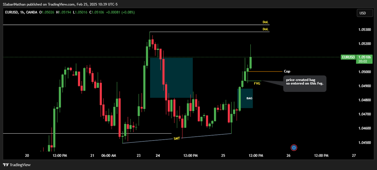 _S_Sabarinathan's tweet photo. 📌EU€$ TRADE BREAKDOWN 
Irl 🔁Erl
D>4h>1H>5m
@arjoio 
@Chadtrader_in @iamdisplacement @TTrades_edu @theMMXMtrader @Ali_Khan_ICT @ict_dinesh @adhi_mmxm @ambeingsatya @sinceuh https://t.co/CiXqKPTw6S