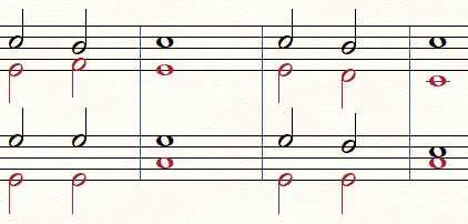 楽典・和声・対位法（音楽理論・作曲）の通信・通学レッスン tweet media