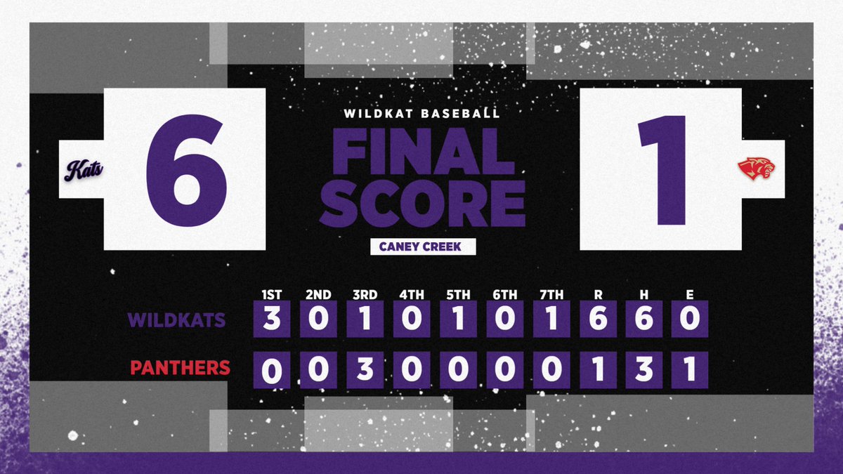 Kats open district with a dub!

<a href="/DHawthorne34/">DylanHawthorne</a> 3-4, 2B, RBI, R
<a href="/ZadinCannon/">Zadin Cannon⚾️-Class of 2025</a> 1-2, BB, HBP, RBI, 2 R
<a href="/BlinkaGage26/">Gage Blinka</a> 1-2, 2 BB, 2 R, RBI, SB
<a href="/sheyholliday21/">Michael Holliday</a> 5.0 IP, 9 K, ER

#GoKats