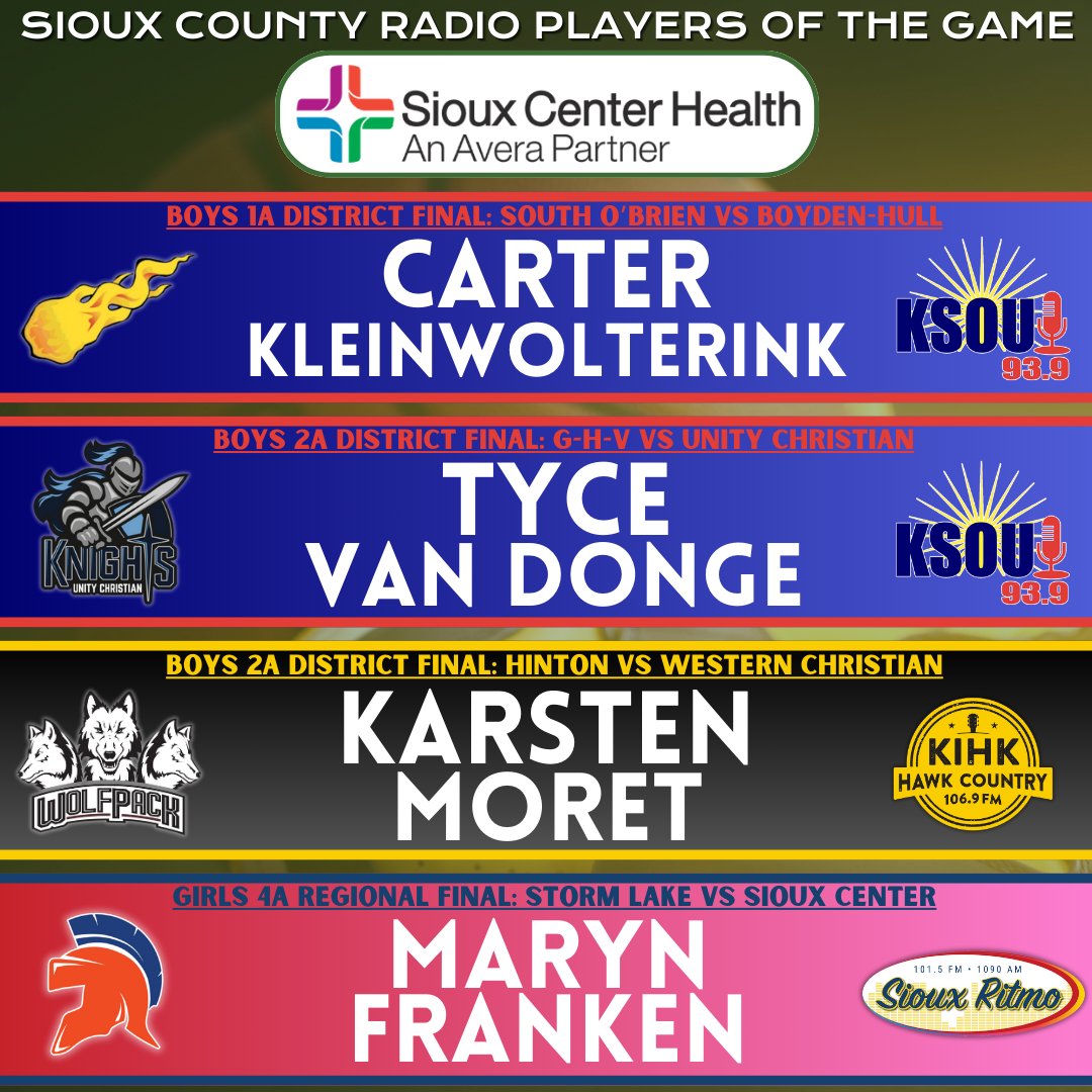 Congrats to our area teams on winning their games tonight and to our Players of the Game!

🏀🏀🏀🏀