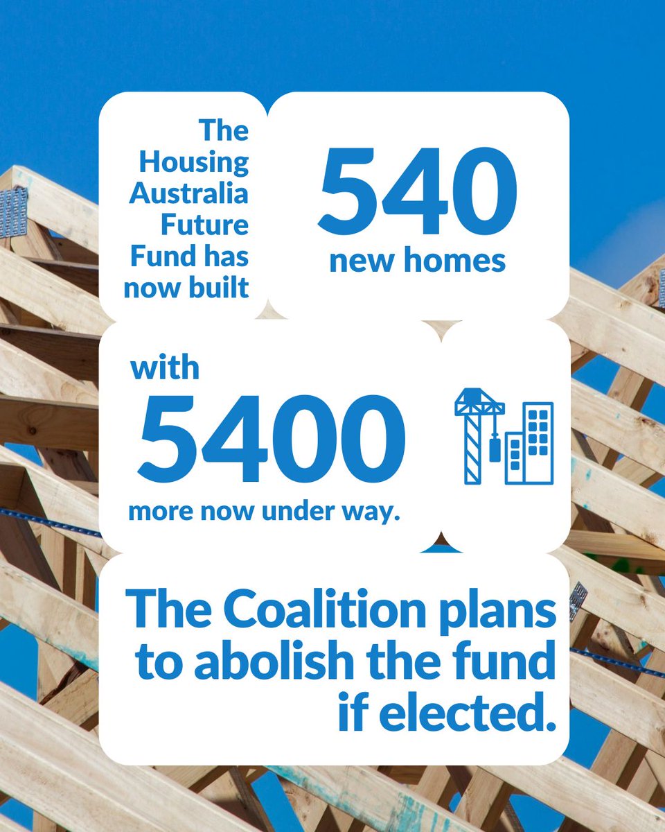 📰 Some housing election news: Labor today released figures stating that the HAFF  has completed 340 new homes, with 5,400 under construction in the first round. The Coalition has said they will abolish the fund if elected.