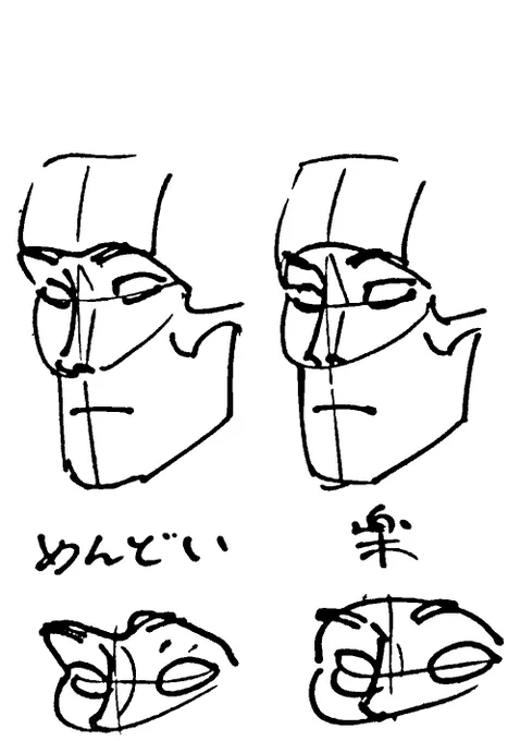 おでこの稜線、弧で描いたほうが楽 