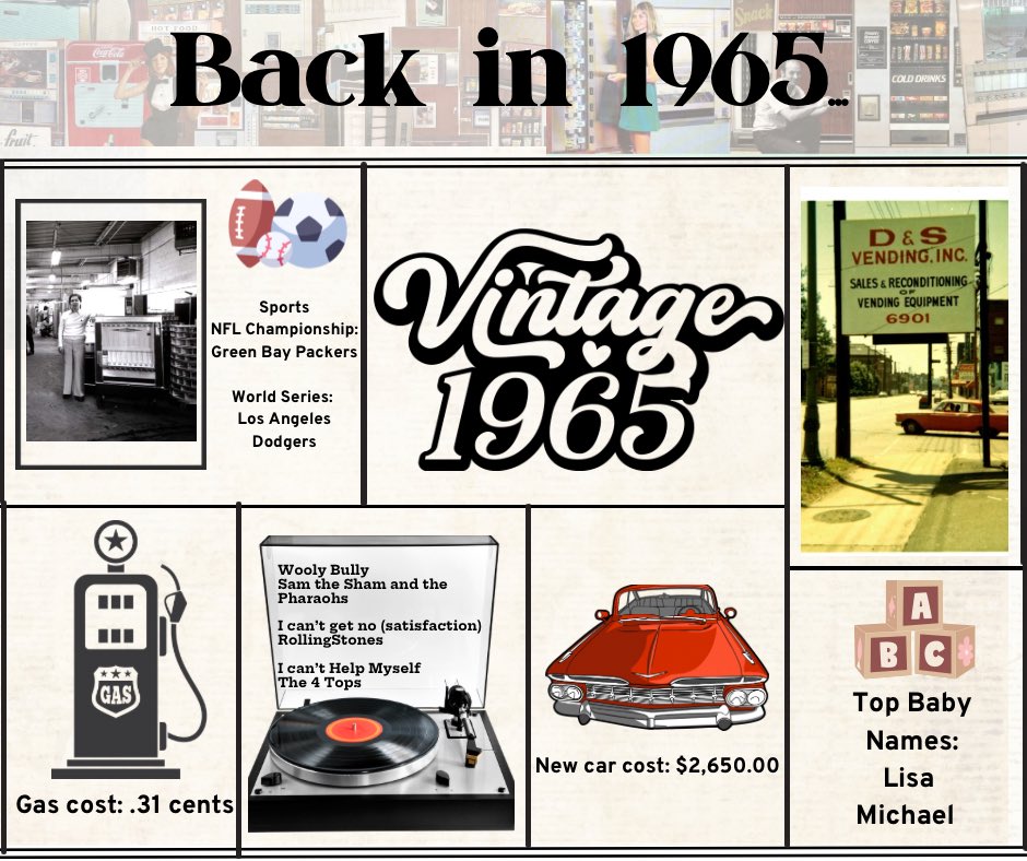 As we celebrate our 60th year in business, we take a trip down memory lane to remember what was happening in 1965! ⏱️Time flies when you love what you do! #since1965 #60thanniversary #throwbacktuesday #vendingbusiness #familyownedandoperated