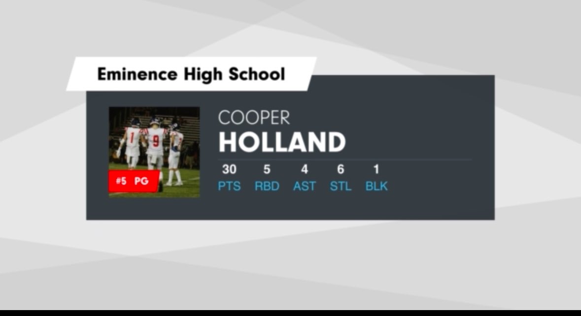 Stats from first round of districts.