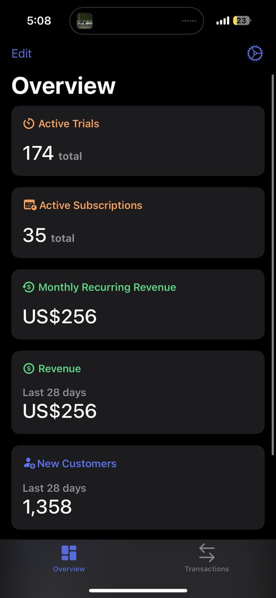 thetechjason's tweet image. documenting our day 2 results after launching HealthMaxx on the app store;

- 174 trials for yearly plan!
- 35 active monthly users -&amp;gt; US$256 MRR