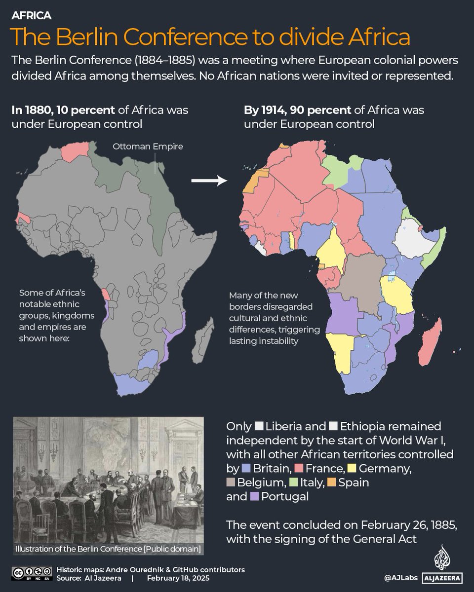 This month marks 140 years since Western powers sidelined Africans and carved up ‘ownership’ of the continent among themselves.

So what happened at the Berlin Conference of 1884-1885? aje.io/j7nzwx
