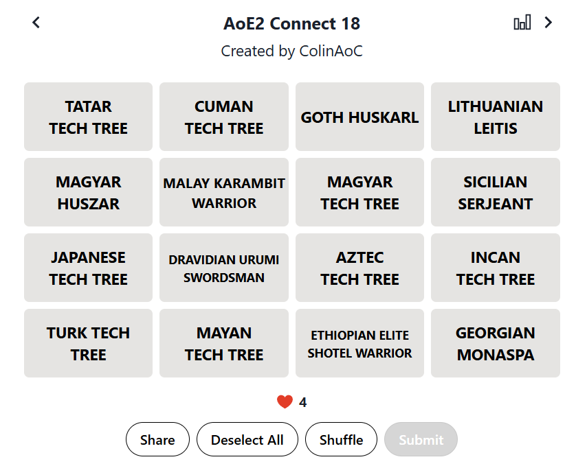 ColinAoC tweet media