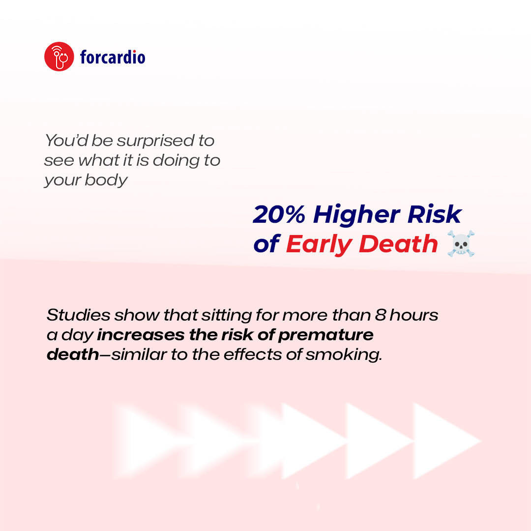 forcardio's tweet photo. https://t.co/AaVNQRjvQm
