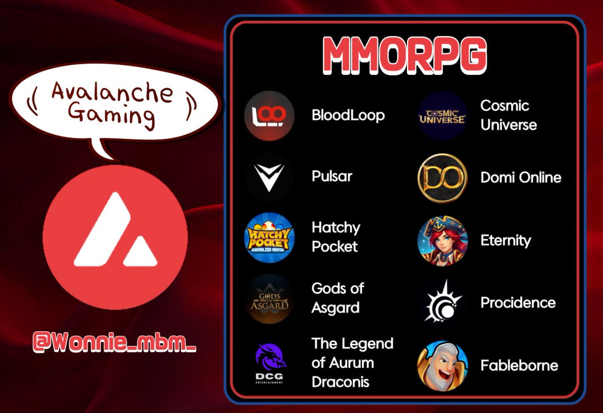 Wonnie๐บ๐ (@wonnie_mbm_) on Twitter photo ๐บAvalanche Gaming MMORPG List
Explore MMORPG games that have been launched or are currently in development within the Avalanche ecosystem. Check out the key features of each game!
<a href="/BloodLoopGAME/">BloodLoop๐บ | Hero-Shooter</a> : An MMO-FPS game with a decentralized economy, inspired by the mechanics of the ๐บAvalanche Gaming MMORPG List
Explore MMORPG games that have been launched or are currently in development within the Avalanche ecosystem. Check out the key features of each game!
<a href="/BloodLoopGAME/">BloodLoop๐บ | Hero-Shooter</a> : An MMO-FPS game with a decentralized economy, inspired by the mechanics of the
