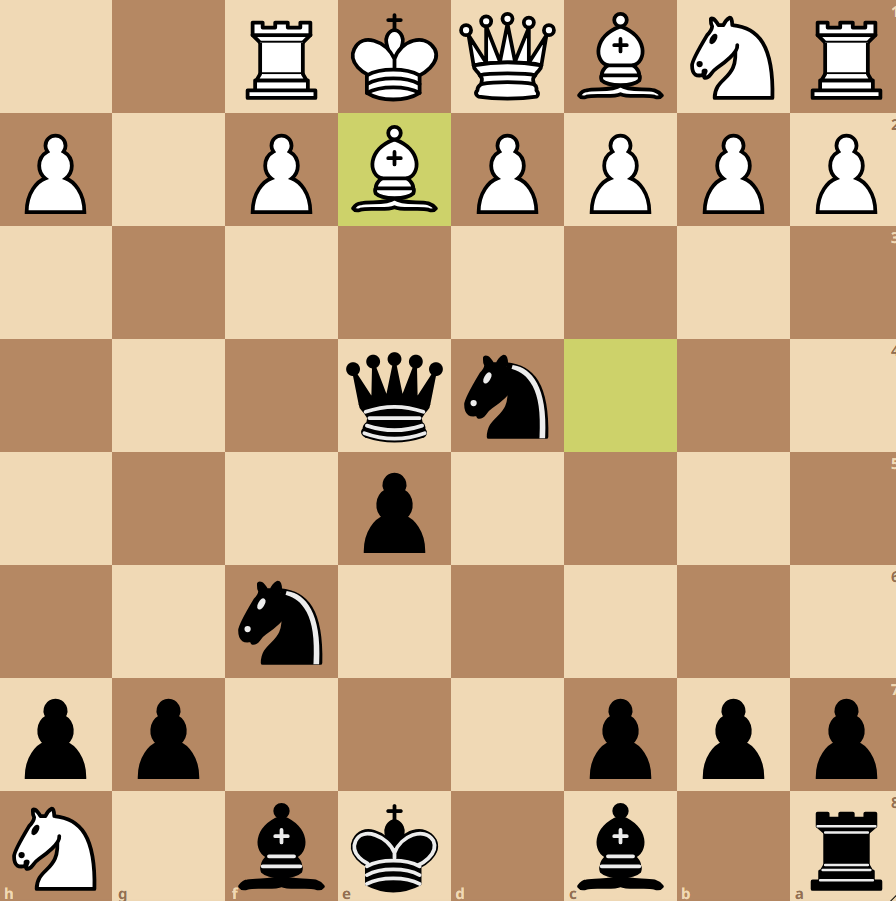 Rahil Chess tweet media