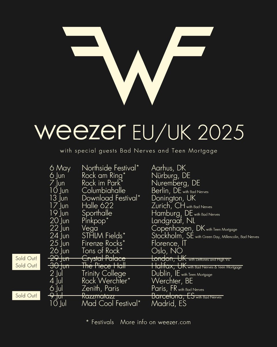 One more Scandanavian show for the books in June ✅

Copenhagen, we'll see you on 22 June at Vega

General on sale begins Friday @ 10am bit.ly/4i6BtVG

All other EU shows are on sale now, see you this summer weezer.com/tour