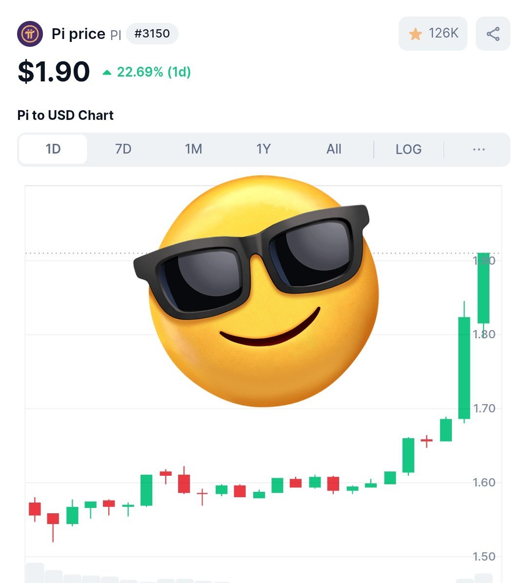 pushpendrakum's tweet photo. $pi network will be Index for #Altcoins 

#pi community is one of the strong community in the world.

Any #Pioneers here ? https://t.co/DsyxPCWY9U