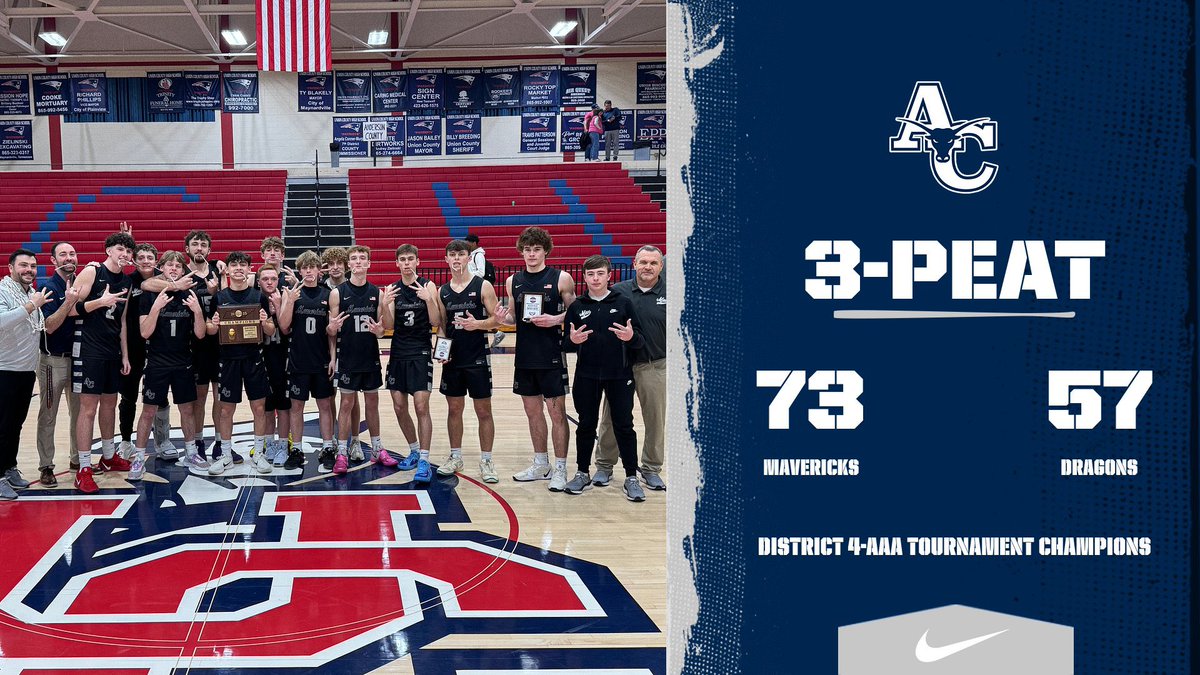 1, 2, 3 🏆

So proud of the Mavericks!!

Our guy Hayden Craig made up for not being voted All District by going ahead &amp; winning Tourney MVP for the 2nd time n his career. 

Mavs will be at home Saturday vs Northview Academy @ 7:00pm #GoMavs🤘 <a href="/MaverickAD1/">GaryTerry</a> <a href="/AllThingsACMavs/">All Things Mavs 🤘</a>