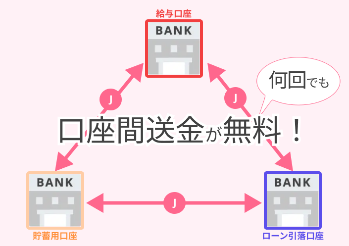 J-Coin Pay tweet media