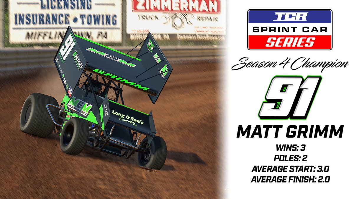 Back to back!

Matt Grimm is the Season 4 champion!