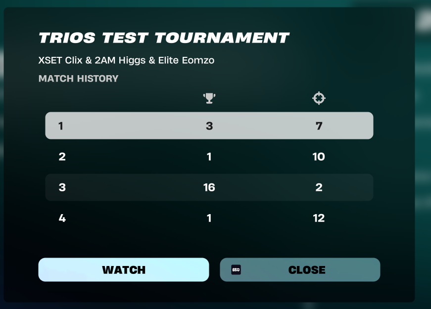 Elite Eomzo tweet media