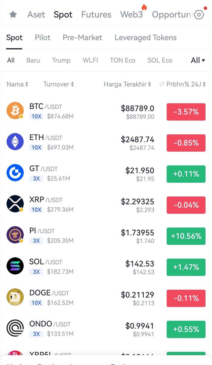 Defending champion pi network