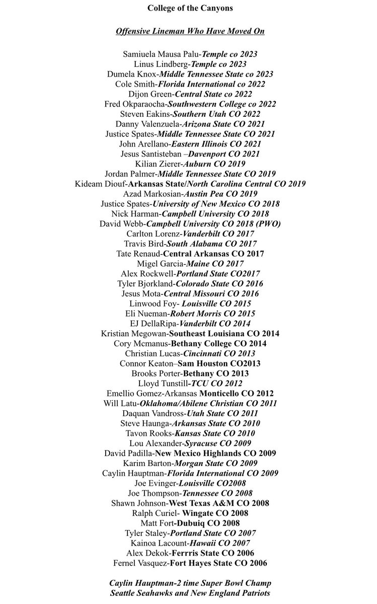 I’m getting old but you can see 2023 was another good year getting out 3 OL. <a href="/PaluMausa/">Samiuela Mausa Palu</a> <a href="/lindberg_linus1/">Linus Lindberg</a> <a href="/DumelaKnox78/">Dumela Knox</a>
