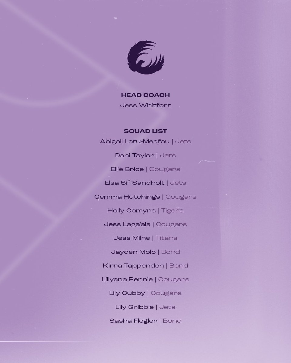 Our Firebirds Futures squad for the 2025 Super Netball Reserves season💜

Read more 👉🏻 firebirds.net.au/news/firebirds…