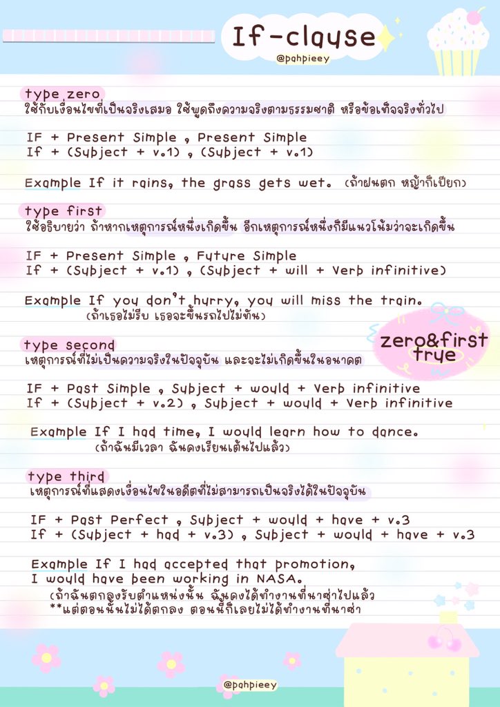 if-clause 😋🍕⭐️