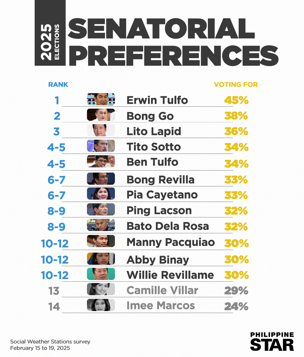 The Philippine Star tweet media