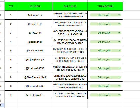 Spiritual (TSP) tweet media