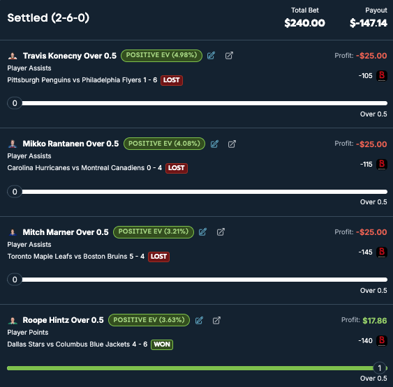 SacTownBets's tweet photo. Self-inflicted bad night. I never fade Betonline as I feel they are the sharpest book. Figured, why not and I lost $60 and $30. 

Even though the plays were +EV they didn't hit my filters. Expensive reminder to stick to what has been working. 

Onto tomorrow https://t.co/hB2DxXimFt