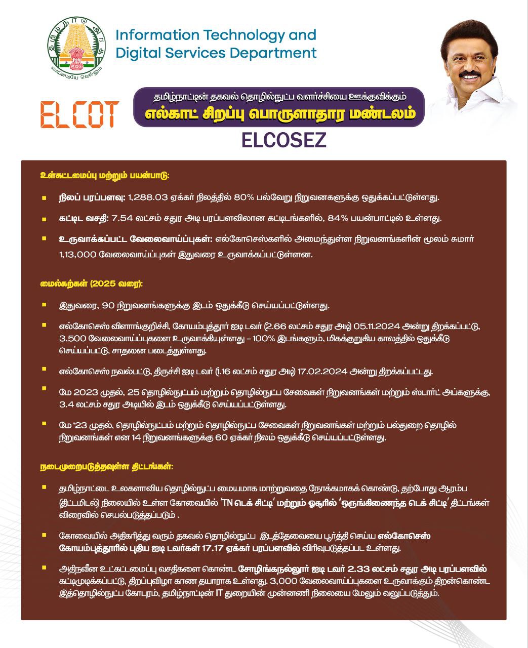 Dr P Thiaga Rajan (PTR) on X: 