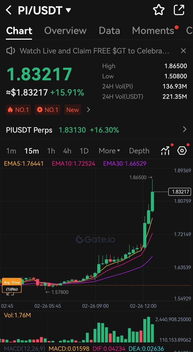 RareBitcoin's tweet photo. all fund move in $PI https://t.co/AnIxz5LFNO
