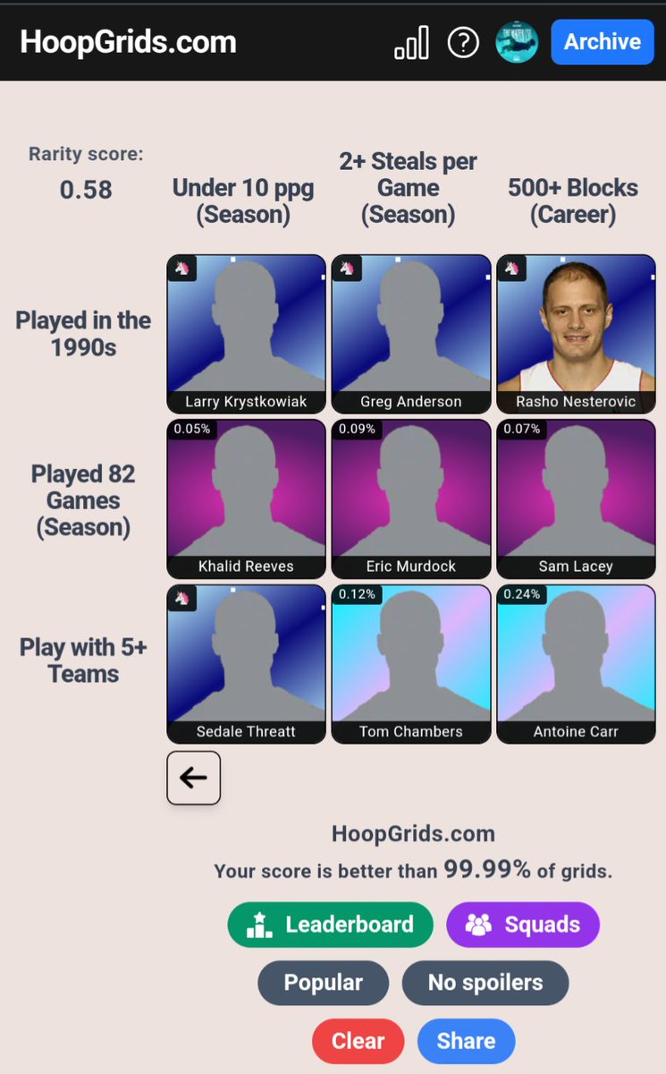 BigDubbah's tweet photo. @HoopGrids I knew Antoine Carr wasn't gonna be too great. Wayne Cooper came to mind amongst others after I submitted. https://t.co/0rcSJ9cVc0
